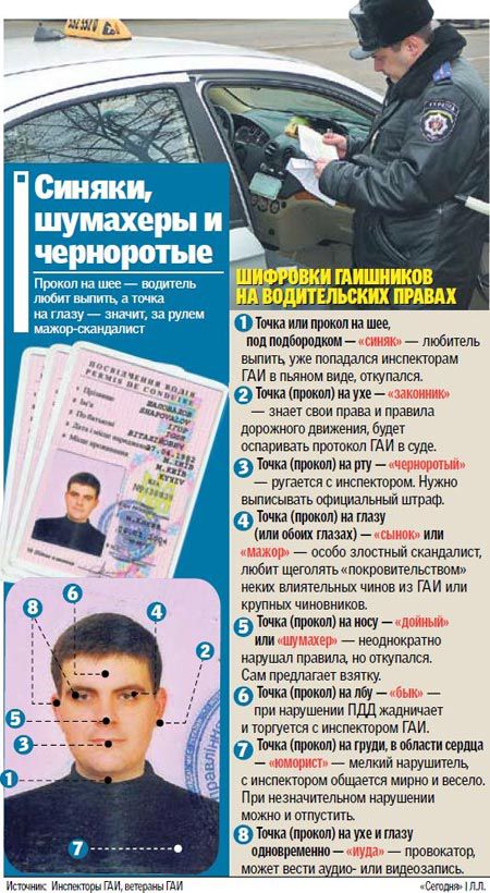 Гаишники тайком помечают водительские удостоверения Гаишники тайком помечают водительские удостоверения