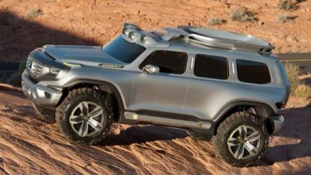 В Mercedes-Benz создали водородный внедорожник будущего В Mercedes-Benz создали водородный внедорожник будущего