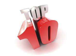 Топ-10 лучших интернет-мемов 2012 года опубликовали в сети