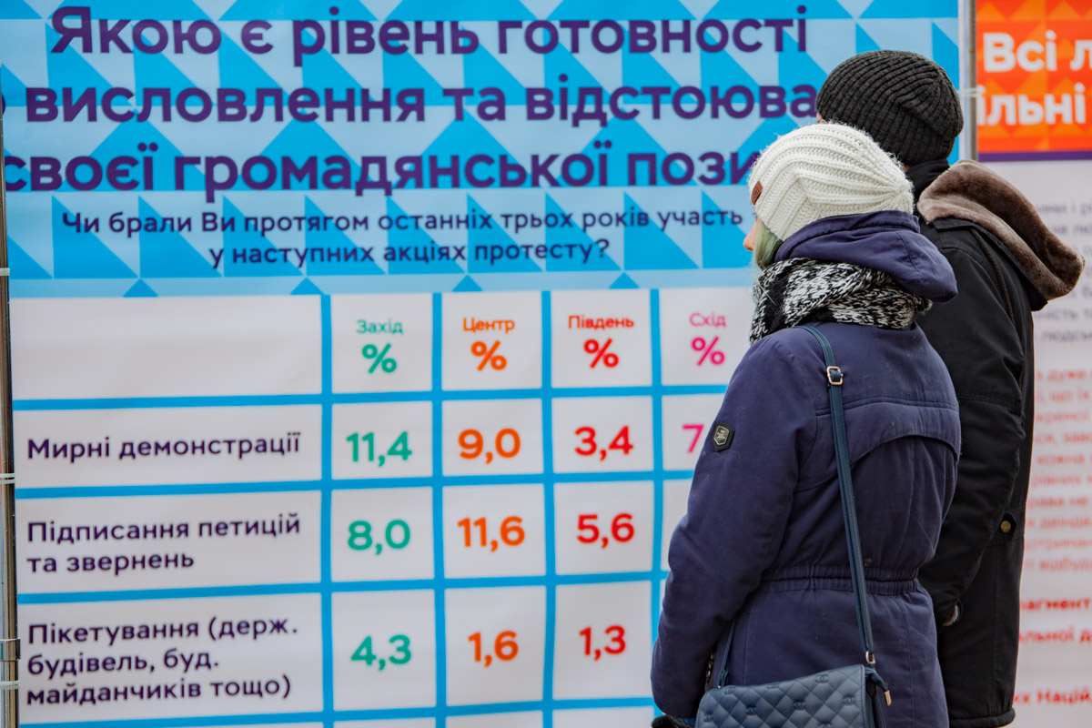 Выставка представлена плакатами с графиками, данными и фотографиями