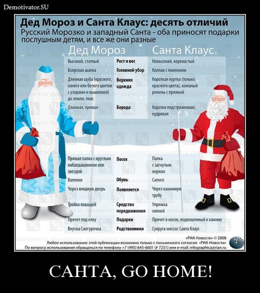 Альбом новогодних приколов. Страница 24